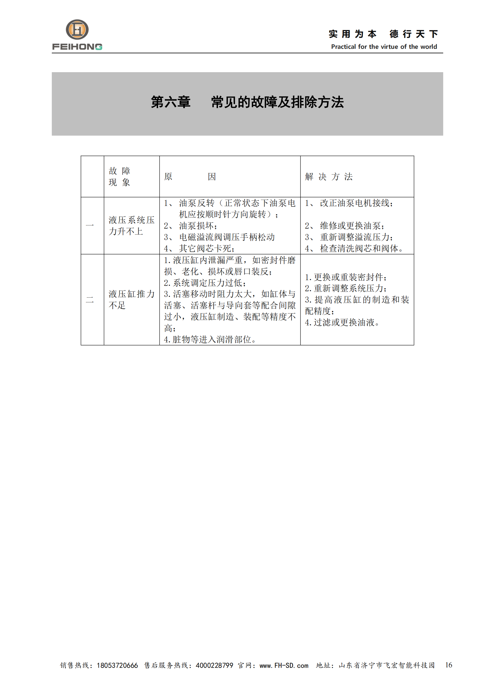 智能钢筋锯切套丝生产机器人说明书