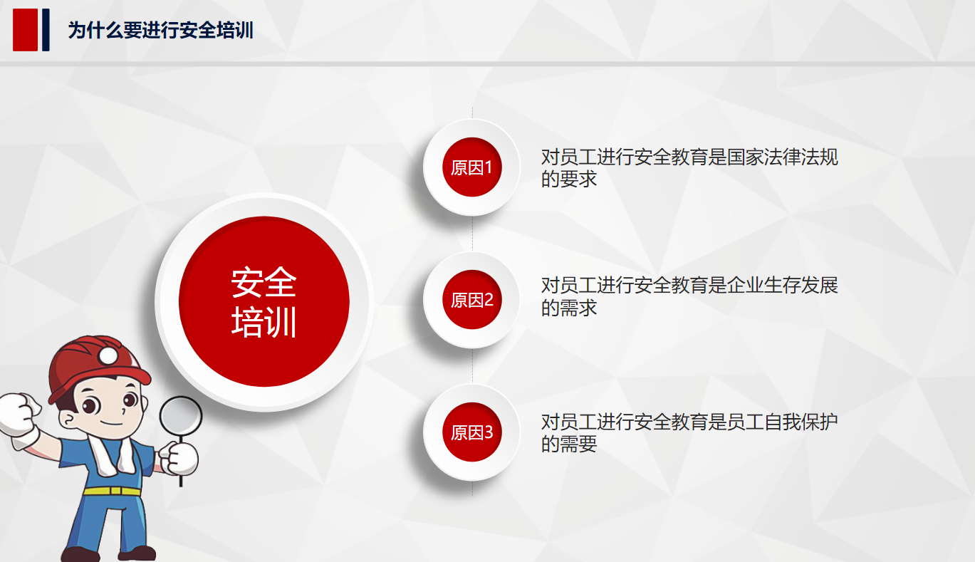 新员工三级安全教育培训