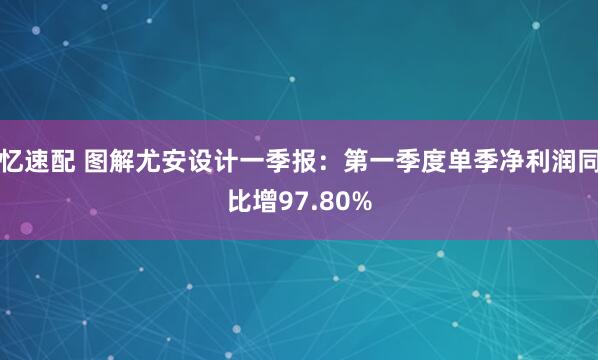 忆速配 图解尤安设计一季报：第一季度单季净利润同比增97.80%